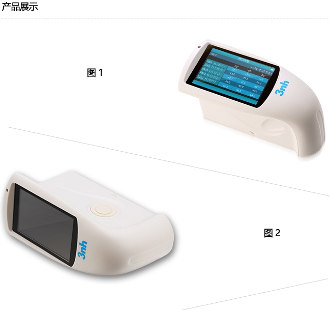 光澤度儀的單位是什么？用什么表示？